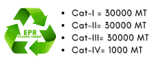 EPR Plastic Credit